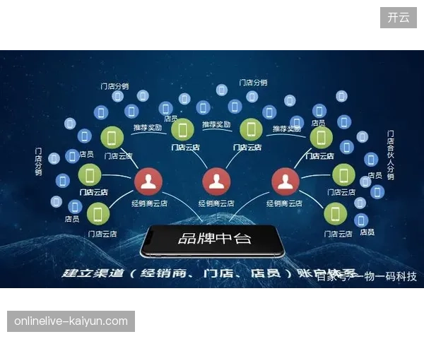 2026年赛事急救网络运营水准将取代流量指标，成为赞助商角逐新赛道